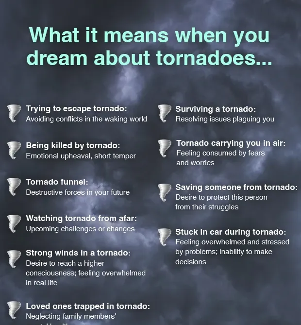 19 Common Dreams About Tornadoes And What They All Mean
