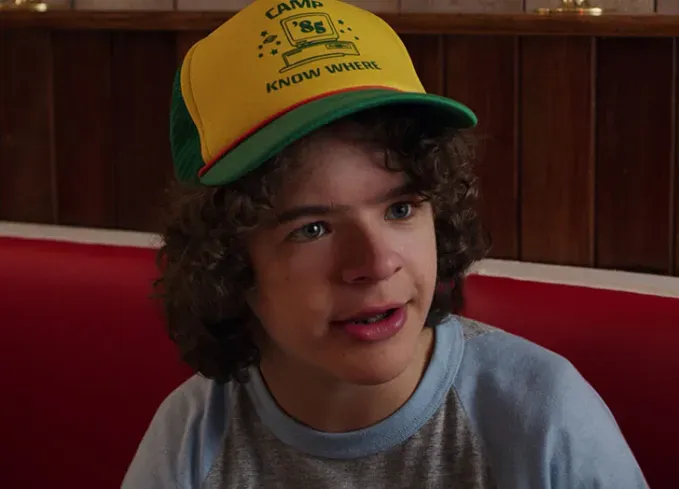 stranger things cast gaten matarazzo' fetchpriority='auto' title='Here’s Where You’ve Seen the ‘Stranger Things’ Cast Before