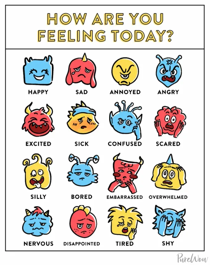 feelings chart' fetchpriority='auto' title='How a Feelings Chart for Kids Can Help Your Child Right Now