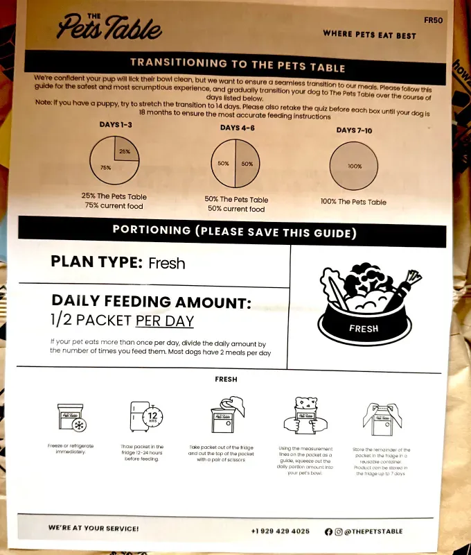 the pets table dog food review feeding guide' title='My Pup Is the Pickiest Eater *Ever*—and Even He Loves The Pets Table Human-Grade Dog Food