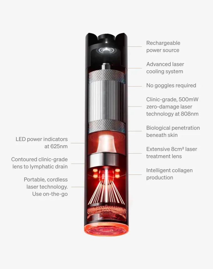 lyma laser how it works' title='I Tried the Celebrity-Loved Lyma Laser for 40 Days—Is It Worth the Hype?