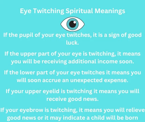 Linkes und rechtes Auge zuckende spirituelle Bedeutungen und Aberglaube