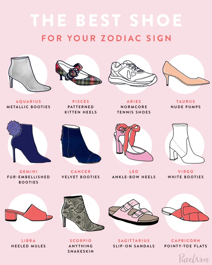 astrology memes shoes' fetchpriority='auto' title='26 Astrology Memes That Were Basically Written in the Stars