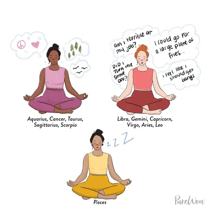 astrology memes meditation' fetchpriority='auto' title='26 Astrology Memes That Were Basically Written in the Stars