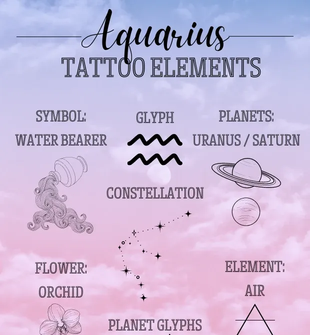 20 einzigartige Wassermann-Tattoo-Ideen